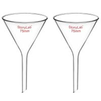 Lab Funnels