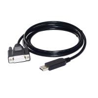 Cable Connection Protectors