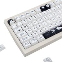 Keyboards
