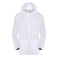 Waterproof Jackets