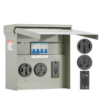 Plugs, Inlets & Receptacles
