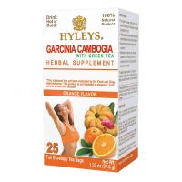Appetite Control & Suppressants