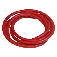 Wire Sets